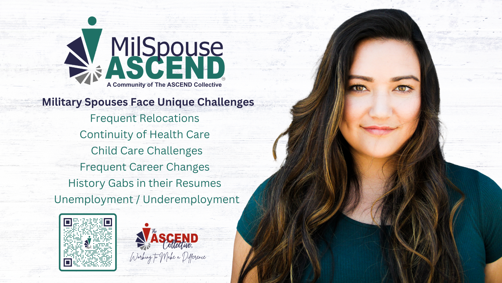 MilSpouse Challenges